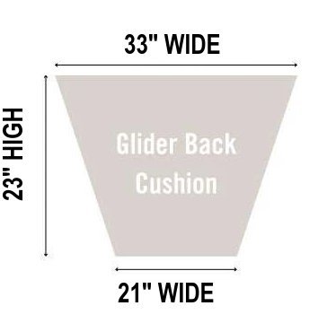 Glider back cushion diagram measuring 33 inches wide at top, 21 inches at bottom and 23 inches high