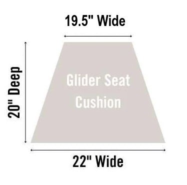 Seat cushion size diagram for a glider listing 22 inches front width, 19.5 inches back and 20 inches deep