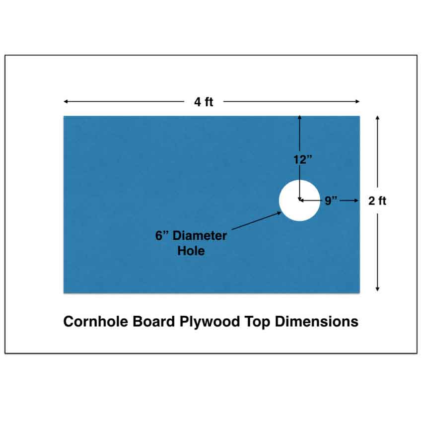 Dimension diagram of the cornhole board plywood top: 4 ft by 2 ft with a 6 inch hole set 9 inches in and 12 inches down