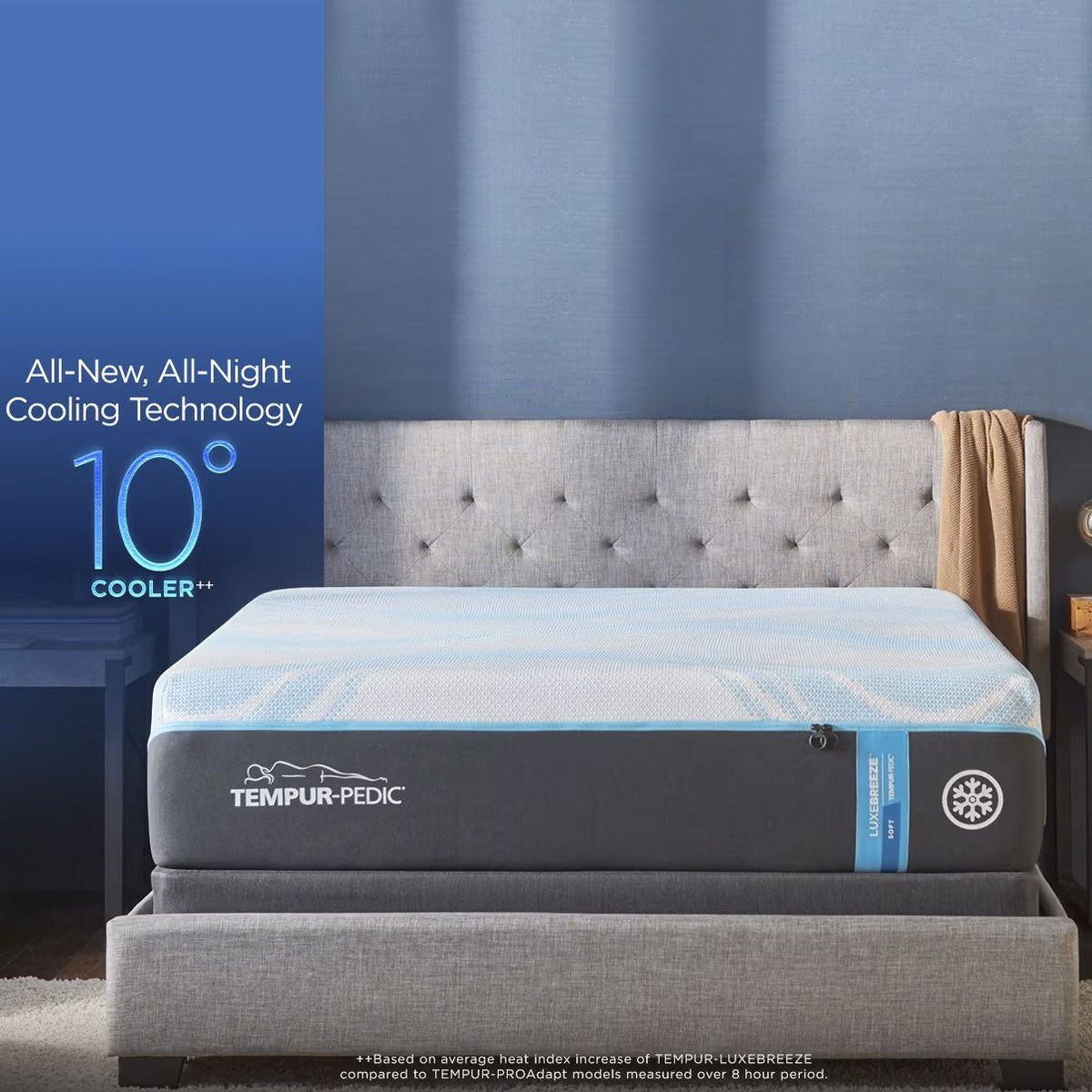 Cooling mattress on a gray tufted bed with a graphic claiming all-night cooling technology up to 10 degrees cooler